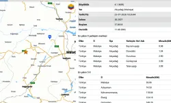 Malatya'da 4,1 büyüklüğünde deprem