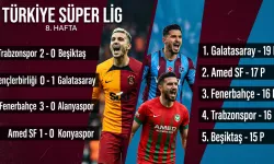 Süper Lig'de 8. hafta bitti: Galatasaray zirvede kaldı