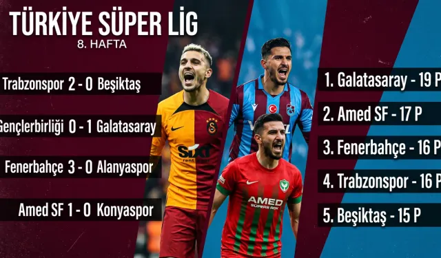 Spor